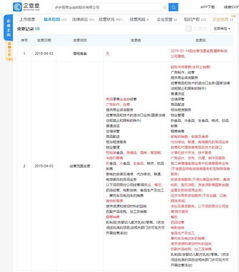 步步高戰略版圖再擴容 新增超級市場零售與第二類增值電信業務