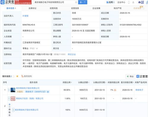 商絡電子布局通信領域新篇章 南京瑞聯芯電子科技公司成立，聚焦第二類增值電信業務